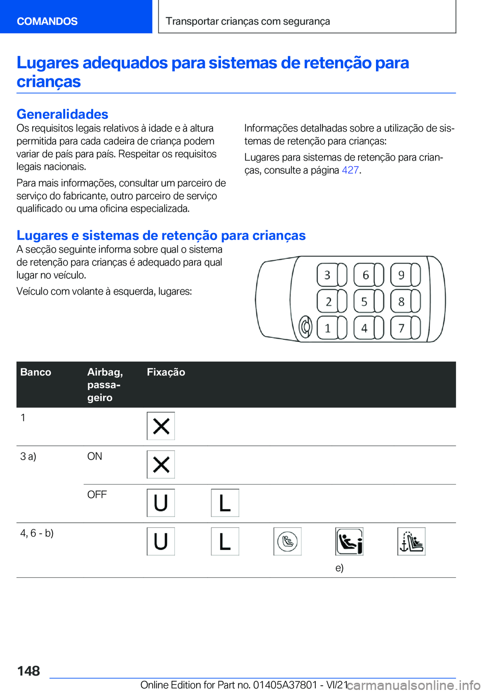 BMW X3 M 2022  Manual do condutor (in Portuguese) �L�u�g�a�r�e�s��a�d�e�q�u�a�d�o�s��p�a�r�a��s�i�s�t�e�m�a�s��d�e��r�e�t�e�n�