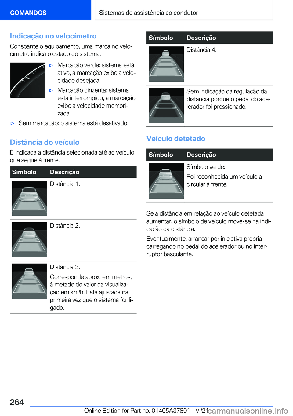 BMW X3 M 2022  Manual do condutor (in Portuguese) �I�n�d�i�c�a�