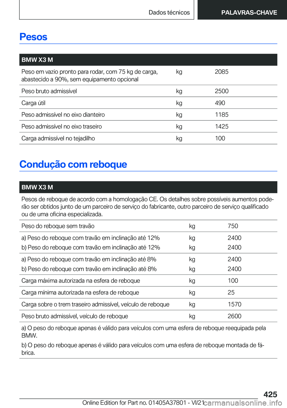 BMW X3 M 2022  Manual do condutor (in Portuguese) �P�e�s�o�s
�
�B�M�W��X�3��M�P�e�s�o��e�m��v�a�z�i�o��p�r�o�n�t�o��p�a�r�a��r�o�d�a�r�,��c�o�m��7�5��k�g��d�e��c�a�r�g�a�,�a�b�a�s�t�e�c�i�d�o��a��9�0��,��s�e�m��e�q�u�i�p�a�m�e�n�t�o