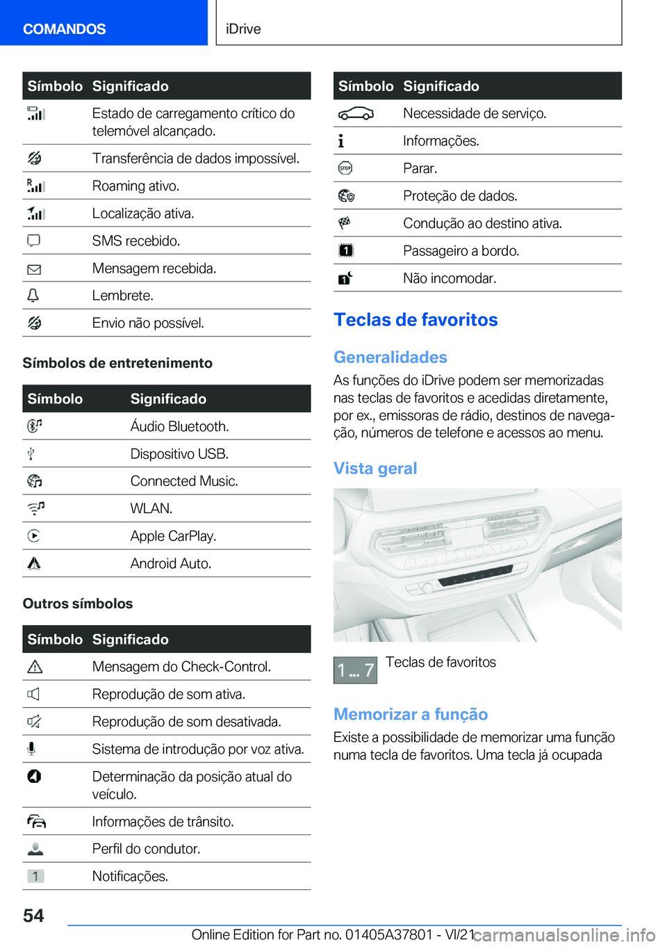 BMW X3 M 2022  Manual do condutor (in Portuguese) �S�