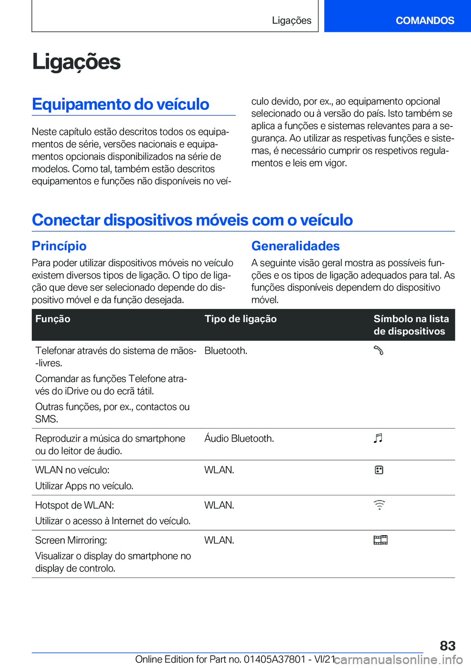 BMW X3 M 2022  Manual do condutor (in Portuguese) �L�i�g�a�