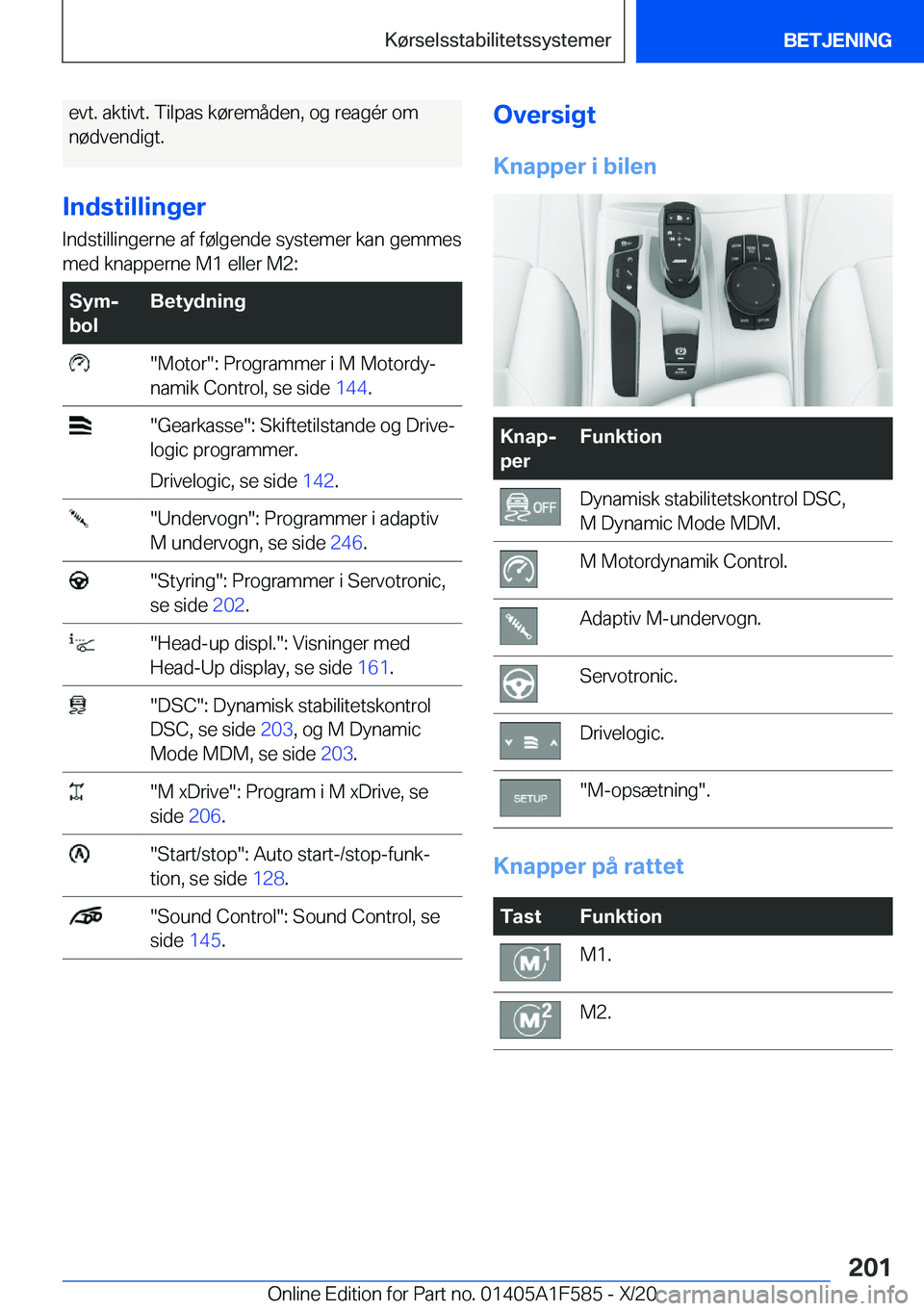 BMW X3 M 2021  InstruktionsbØger (in Danish) �e�v�t�.��a�k�t�i�v�t�.��T�i�l�p�a�s��k�