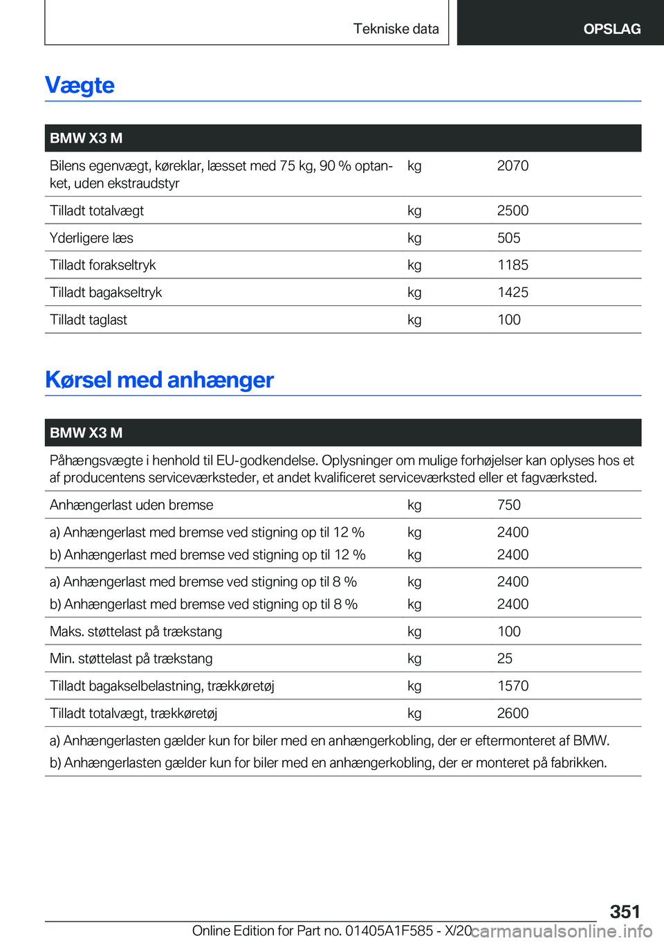 BMW X3 M 2021  InstruktionsbØger (in Danish) �V�æ�g�t�e
�
�B�M�W��X�3��M�B�i�l�e�n�s��e�g�e�n�v�æ�g�t�,��k�