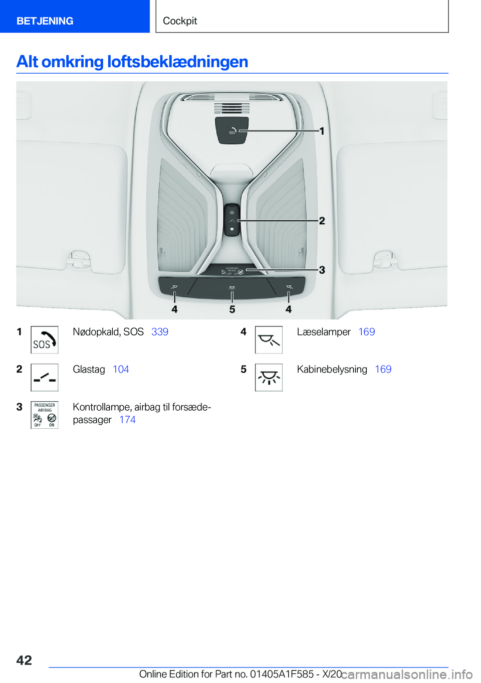 BMW X3 M 2021  InstruktionsbØger (in Danish) �A�l�t��o�m�k�r�i�n�g��l�o�f�t�s�b�e�k�l�æ�d�n�i�n�g�e�n�1�N�
