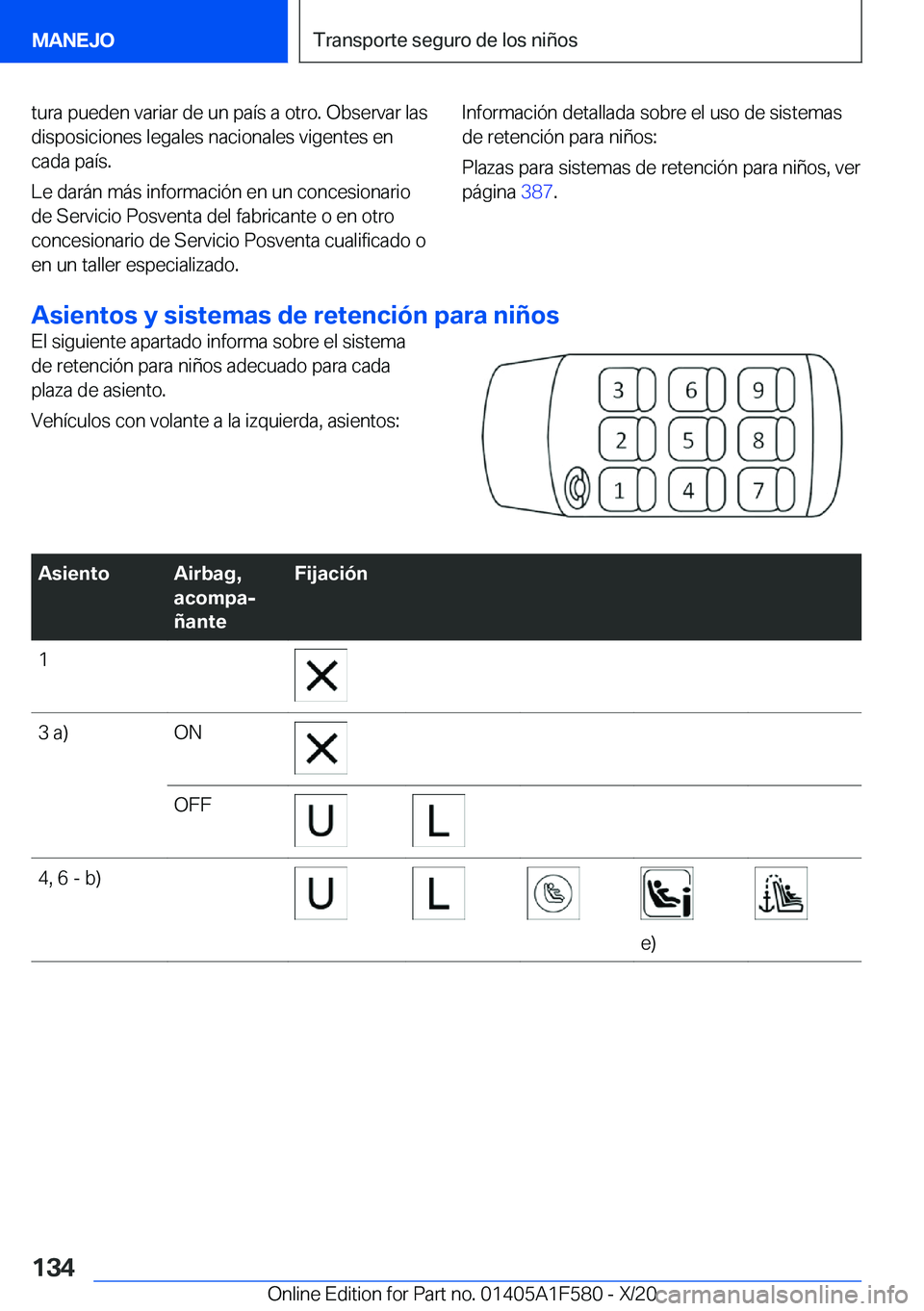 BMW X3 M 2021  Manuales de Empleo (in Spanish) �t�u�r�a��p�u�e�d�e�n��v�a�r�i�a�r��d�e��u�n��p�a�