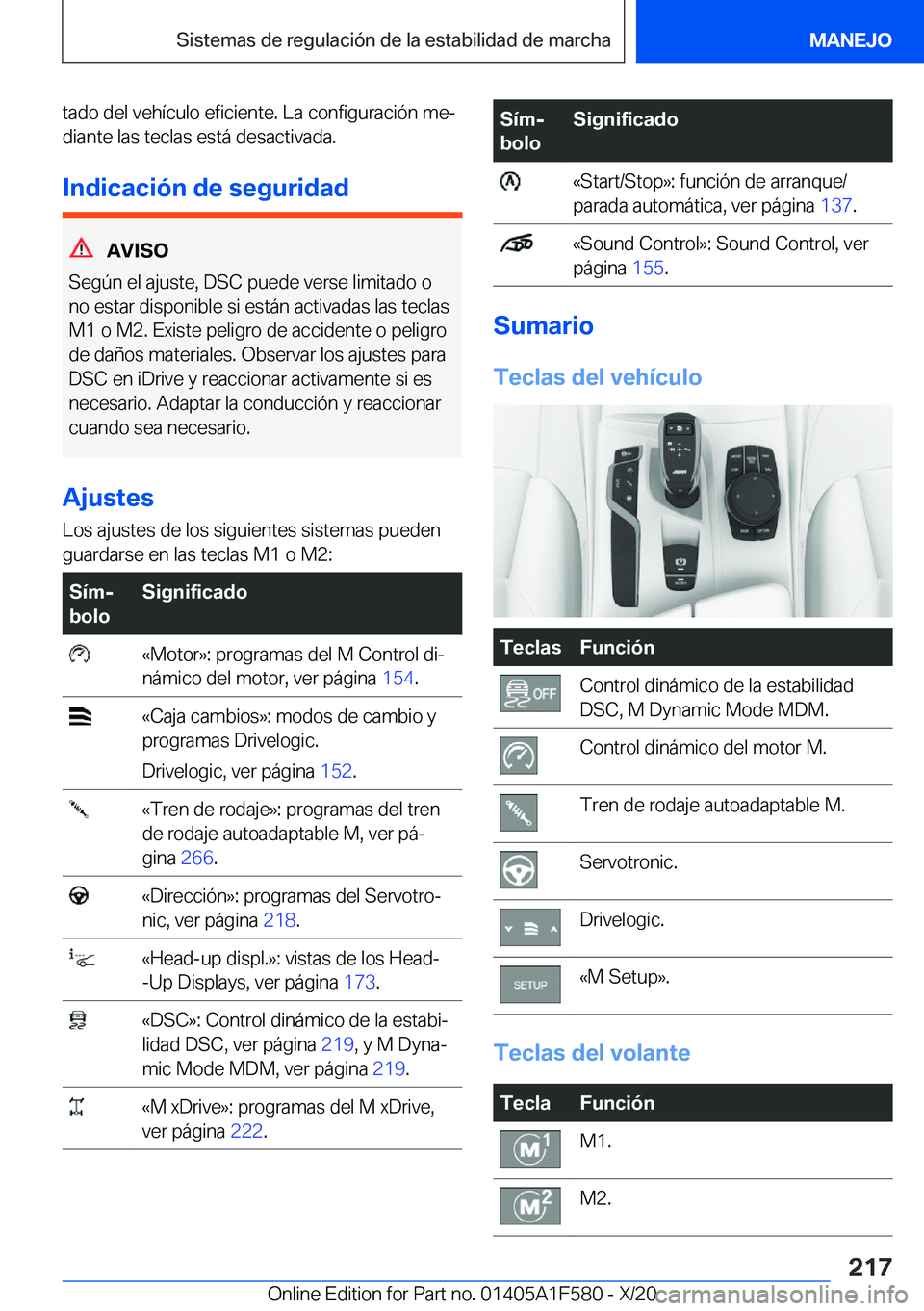 BMW X3 M 2021  Manuales de Empleo (in Spanish) �t�a�d�o��d�e�l��v�e�h�