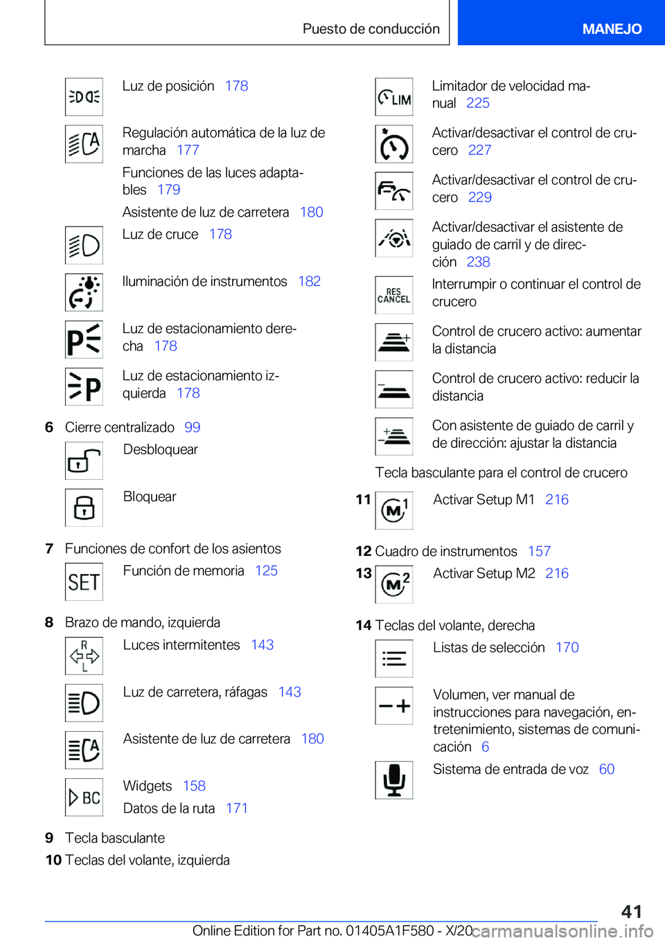 BMW X3 M 2021  Manuales de Empleo (in Spanish) �L�u�z��d�e��p�o�s�i�c�i�