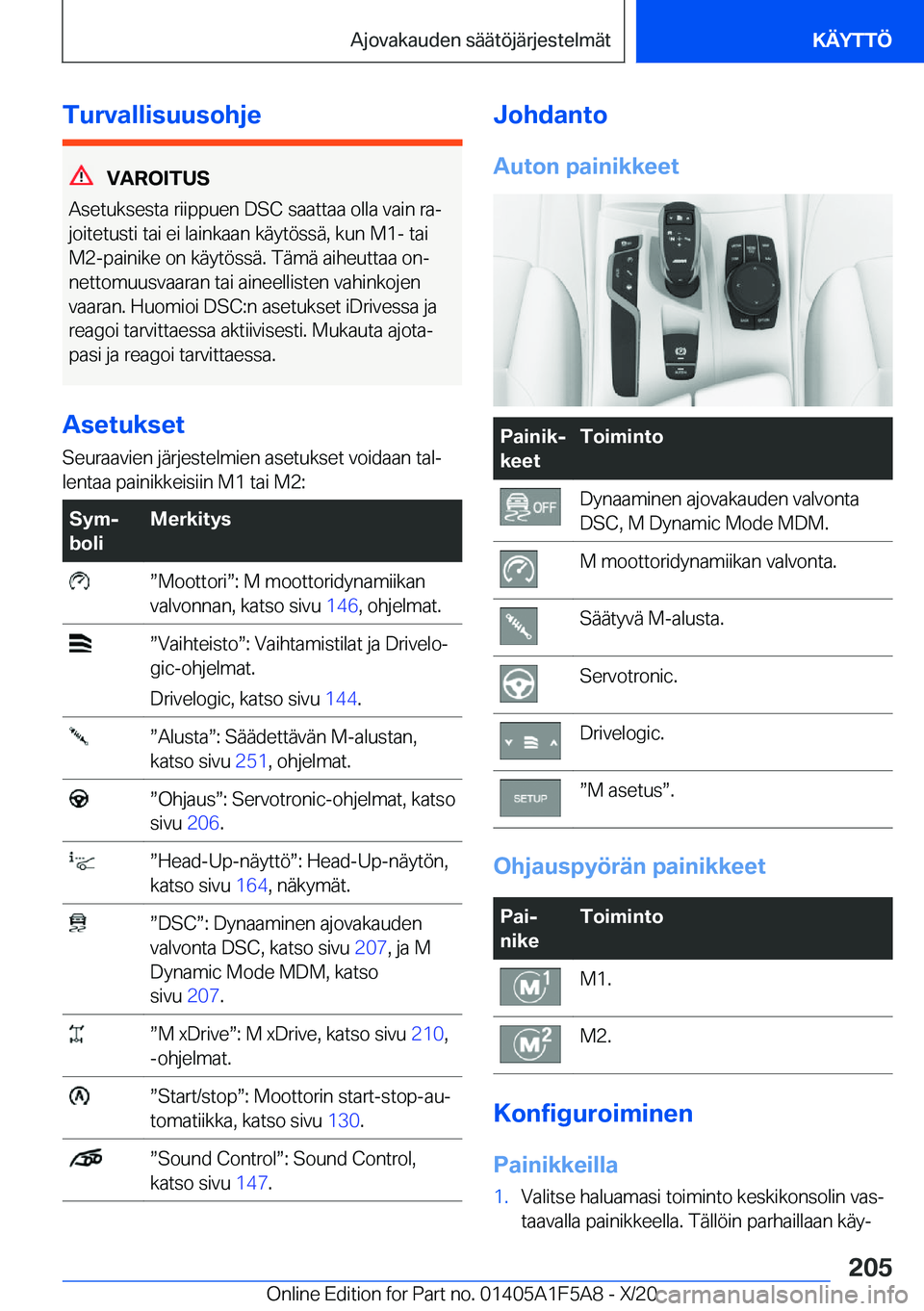 BMW X3 M 2021  Omistajan Käsikirja (in Finnish) �T�u�r�v�a�l�l�i�s�u�u�s�o�h�j�e
�V�A�R�O�I�T�U�S
�A�s�e�t�u�k�s�e�s�t�a��r�i�i�p�p�u�e�n��D�S�C��s�a�a�t�t�a�a��o�l�l�a��v�a�i�n��r�aj
�j�o�i�t�e�t�u�s�t�i��t�a�i��e�i��l�a�i�n�k�a�a�n��k�