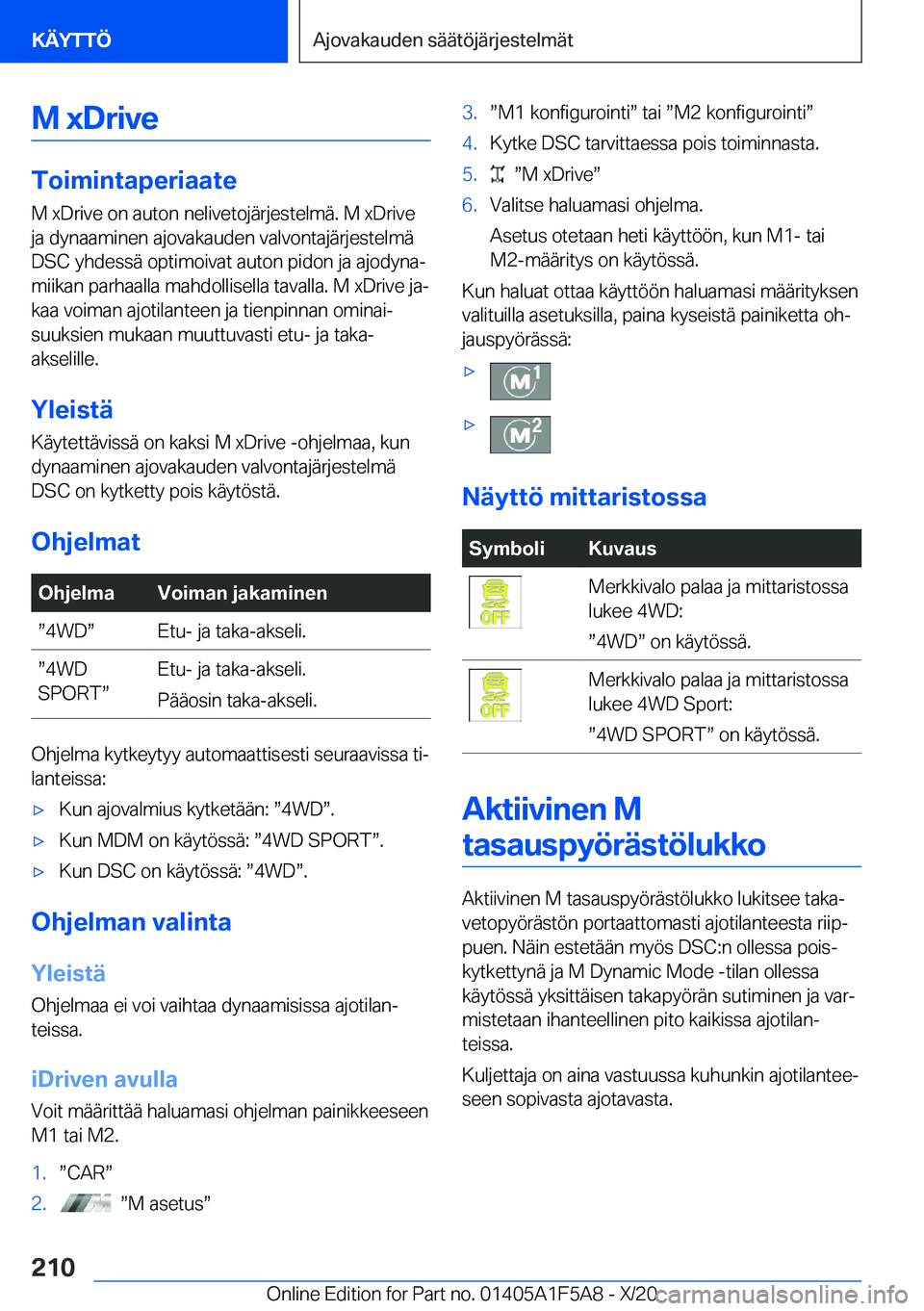 BMW X3 M 2021  Omistajan Käsikirja (in Finnish) �M��x�D�r�i�v�e
�T�o�i�m�i�n�t�a�p�e�r�i�a�a�t�e
�M��x�D�r�i�v�e��o�n��a�u�t�o�n��n�e�l�i�v�e�t�o�j�