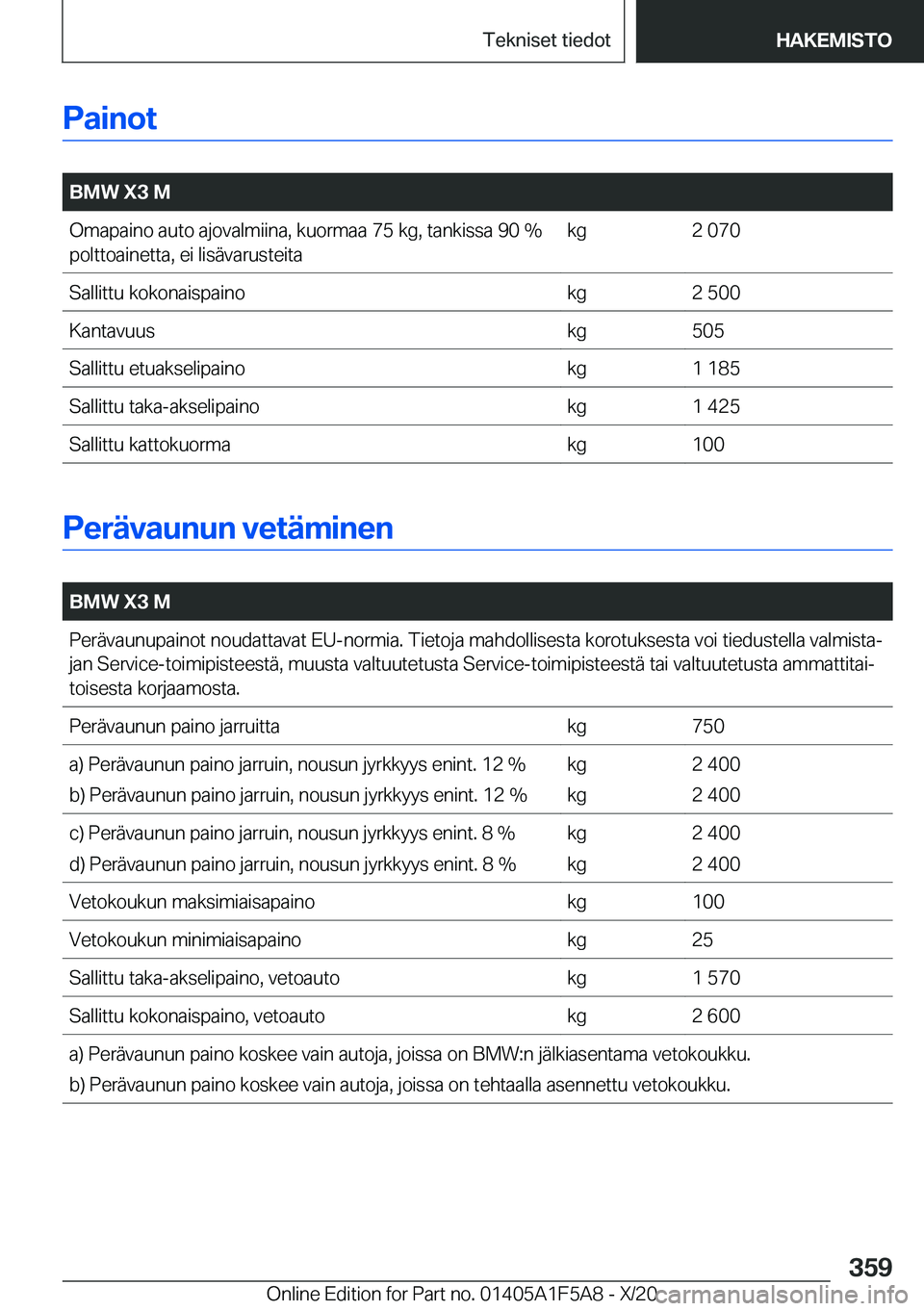 BMW X3 M 2021  Omistajan Käsikirja (in Finnish) �P�a�i�n�o�t
�
�B�M�W��X�3��M�O�m�a�p�a�i�n�o��a�u�t�o��a�j�o�v�a�l�m�i�i�n�a�,��k�u�o�r�m�a�a��7�5��k�g�,��t�a�n�k�i�s�s�a��9�0��%�p�o�l�t�t�o�a�i�n�e�t�t�a�,��e�i��l�i�s�