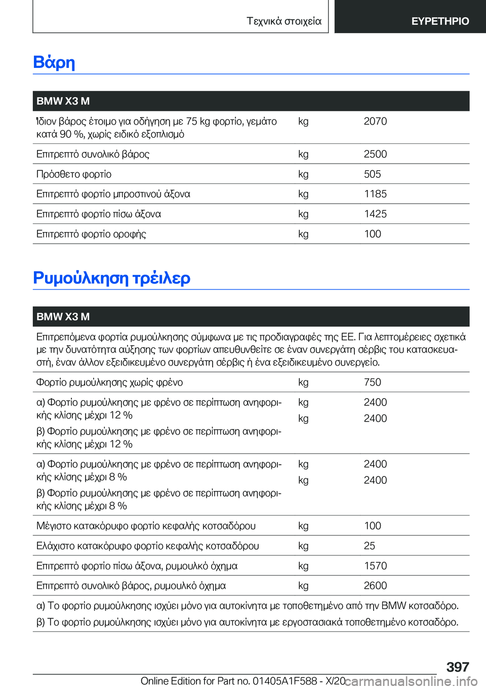 BMW X3 M 2021  ΟΔΗΓΌΣ ΧΡΉΣΗΣ (in Greek) Undy
�
�B�M�W��X�3��MOv\b`�tndbe�ogb\_b�u\s�bvpuyfy�_w��7�5��k�g�ibdgRb�,�uw_ngb]sgn��9�0��%�,�jldRe�w\v\]o�wabc^\f_