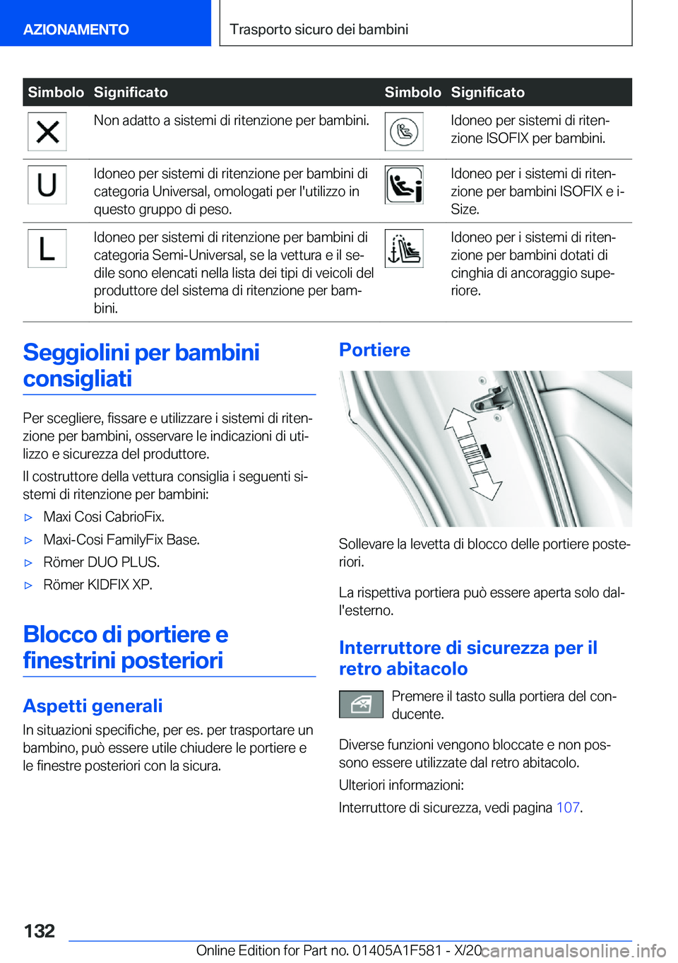 BMW X3 M 2021  Libretti Di Uso E manutenzione (in Italian) �S�i�m�b�o�l�o�S�i�g�n�i�f�i�c�a�t�o�S�i�m�b�o�l�o�S�i�g�n�i�f�i�c�a�t�o�N�o�n��a�d�a�t�t�o��a��s�i�s�t�e�m�i��d�i��r�i�t�e�n�z�i�o�n�e��p�e�r��b�a�m�b�i�n�i�.�I�d�o�n�e�o��p�e�r��s�i�s�t�e�m