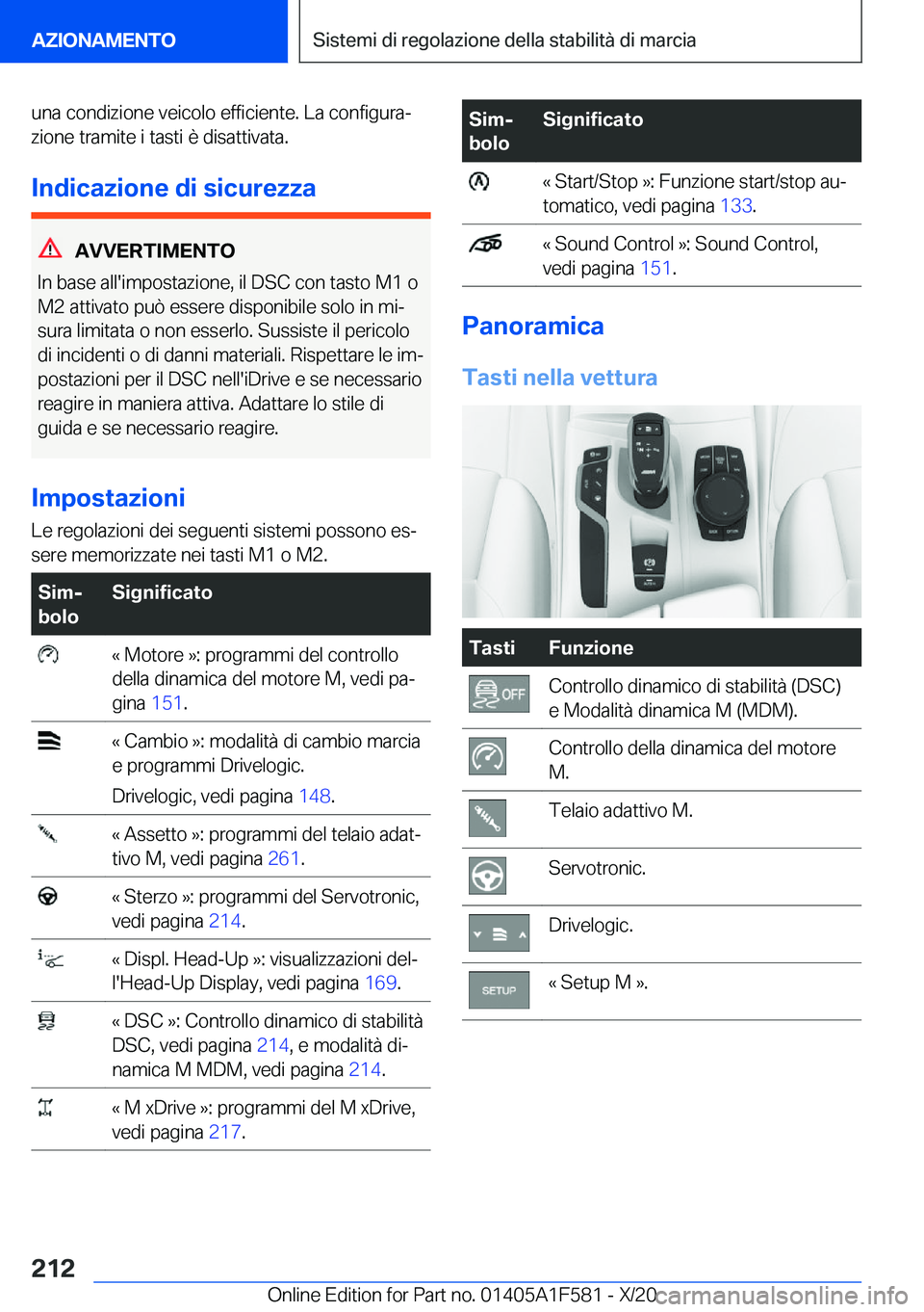 BMW X3 M 2021  Libretti Di Uso E manutenzione (in Italian) �u�n�a��c�o�n�d�i�z�i�o�n�e��v�e�i�c�o�l�o��e�f�f�i�c�i�e�n�t�e�.��L�a��c�o�n�f�i�g�u�r�aª�z�i�o�n�e��t�r�a�m�i�t�e��i��t�a�s�t�i��è��d�i�s�a�t�t�i�v�a�t�a�.
�I�n�d�i�c�a�z�i�o�n�e��d�i�