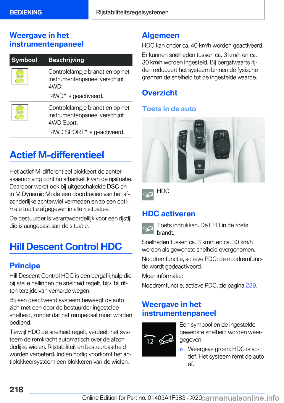 BMW X3 M 2021  Instructieboekjes (in Dutch) �W�e�e�r�g�a�v�e��i�n��h�e�t
�i�n�s�t�r�u�m�e�n�t�e�n�p�a�n�e�e�l�S�y�m�b�o�o�l�B�e�s�c�h�r�i�j�v�i�n�g�C�o�n�t�r�o�l�e�l�a�m�p�j�e��b�r�a�n�d�t��e�n��o�p��h�e�t
�i�n�s�t�r�u�m�e�n�t�e�n�p�a�n�e