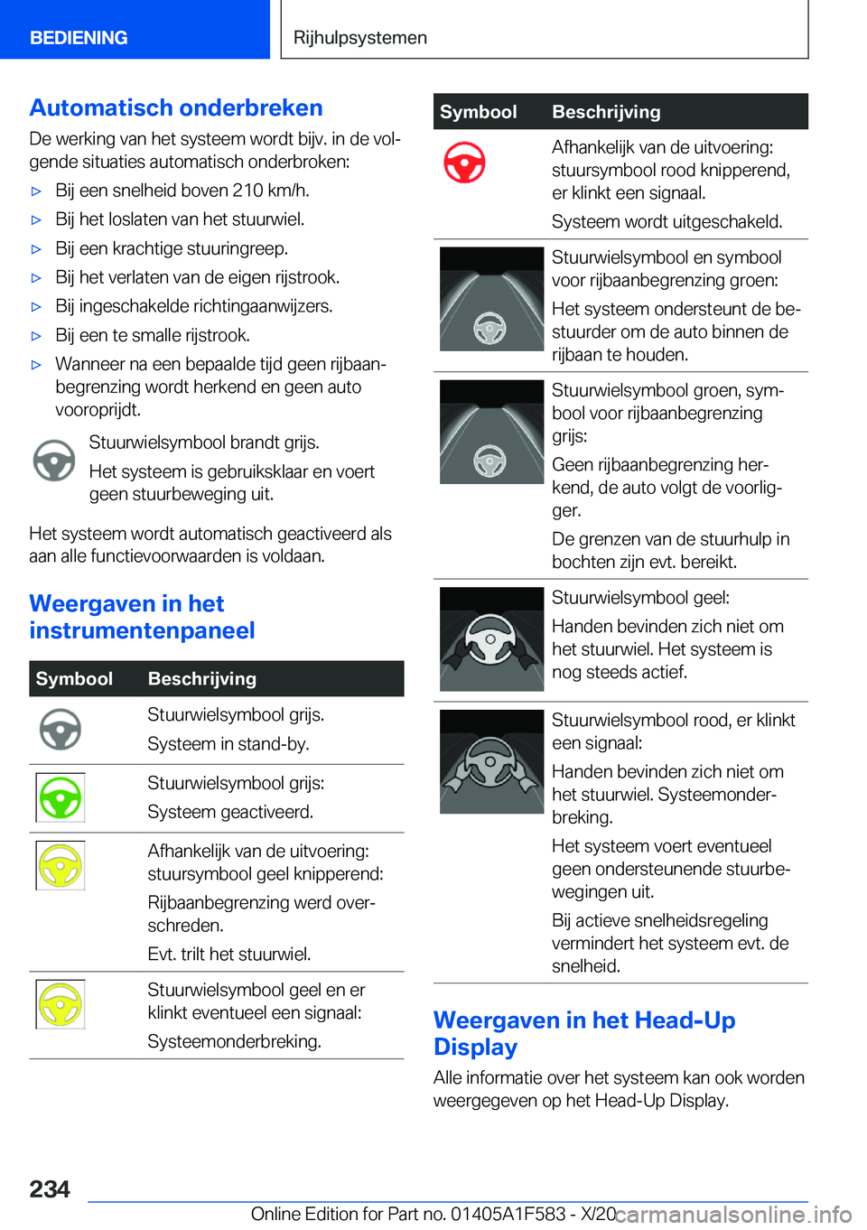 BMW X3 M 2021  Instructieboekjes (in Dutch) �A�u�t�o�m�a�t�i�s�c�h��o�n�d�e�r�b�r�e�k�e�n�D�e��w�e�r�k�i�n�g��v�a�n��h�e�t��s�y�s�t�e�e�m��w�o�r�d�t��b�i�j�v�.��i�n��d�e��v�o�lj
�g�e�n�d�e��s�i�t�u�a�t�i�e�s��a�u�t�o�m�a�t�i�s�c�h�