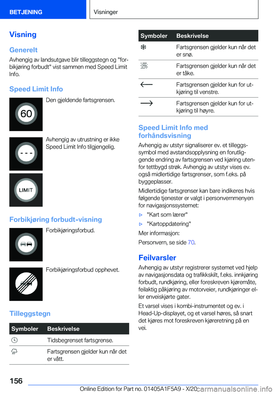 BMW X3 M 2021  InstruksjonsbØker (in Norwegian) �V�i�s�n�i�n�g
�G�e�n�e�r�e�l�t
�A�v�h�e�n�g�i�g��a�v��l�a�n�d�s�u�t�g�a�v�e��b�l�i�r��t�i�l�l�e�g�g�s�t�e�g�n��o�g���f�o�rj �b�i�k�j�