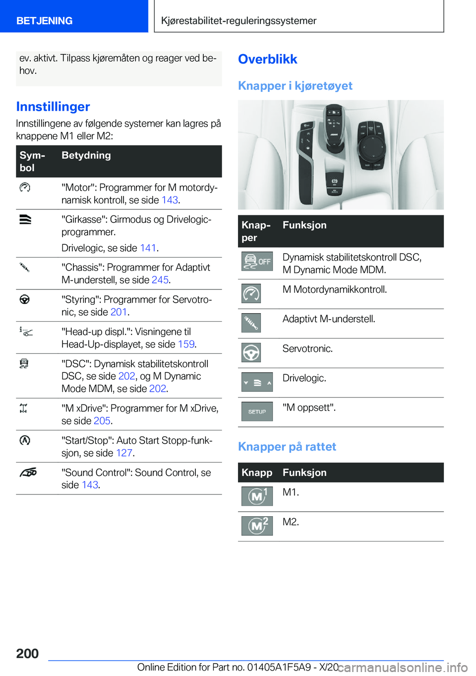 BMW X3 M 2021  InstruksjonsbØker (in Norwegian) �e�v�.��a�k�t�i�v�t�.��T�i�l�p�a�s�s��k�j�