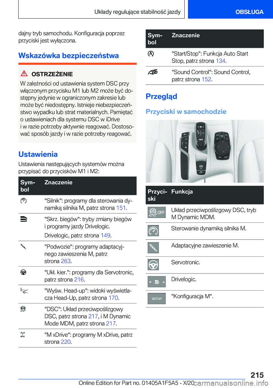 BMW X3 M 2021  Instrukcja obsługi (in Polish) �d�a�j�n�y��t�r�y�b��s�a�m�o�c�h�o�d�u�.��K�o�n�f�i�g�u�r�a�c�j�a��p�o�p�r�z�e�z�p�r�z�y�c�i�s�k�i��j�e�s�t��w�y�ł�