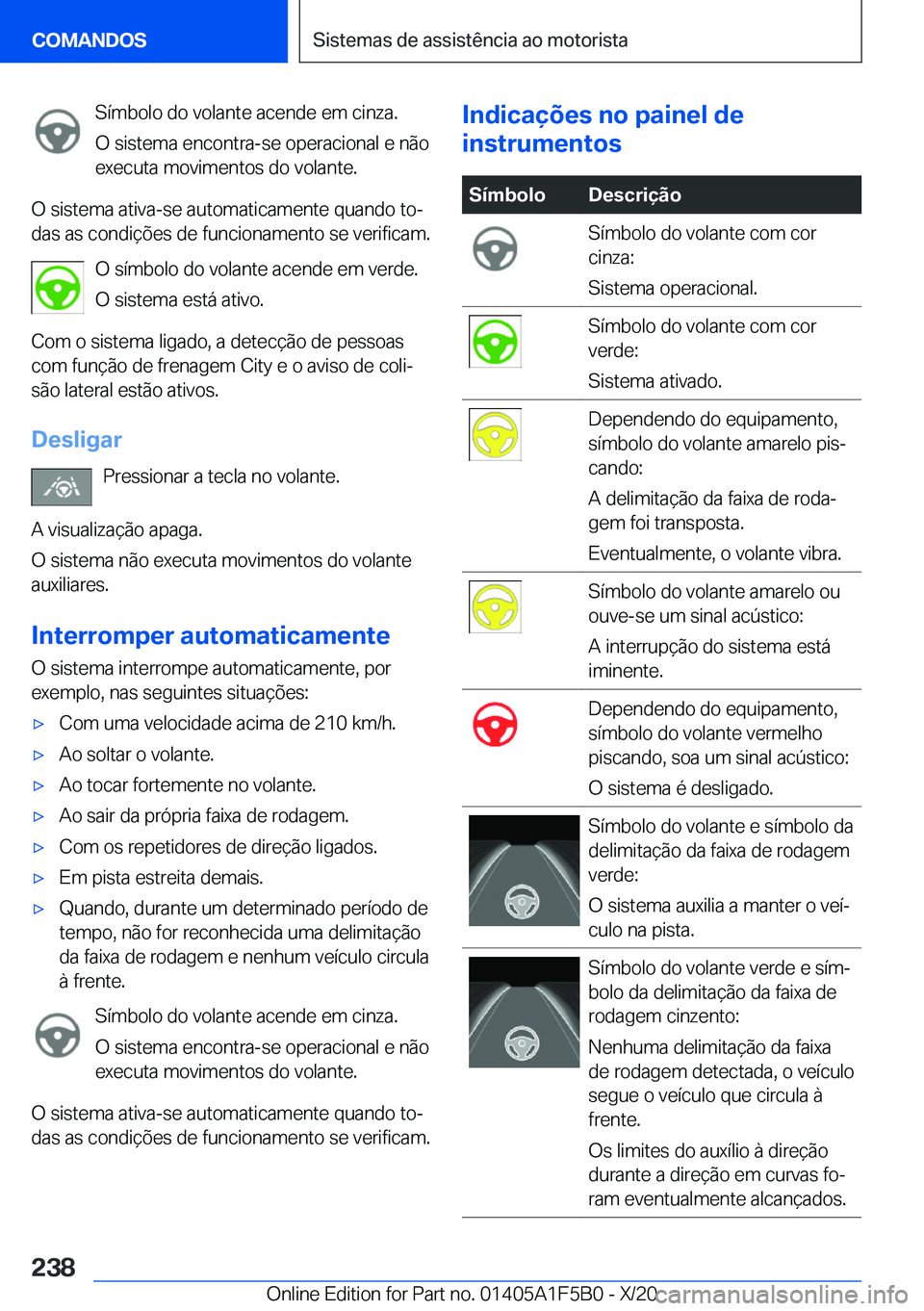 BMW X3 M 2021  Manual do condutor (in Portuguese) �S�