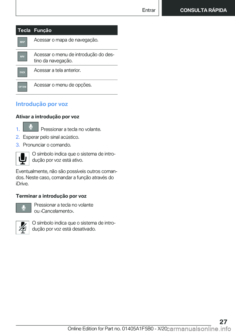 BMW X3 M 2021  Manual do condutor (in Portuguese) �T�e�c�l�a�F�u�n�