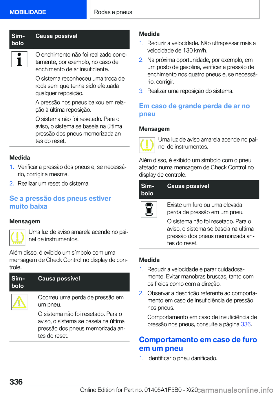 BMW X3 M 2021  Manual do condutor (in Portuguese) �S�