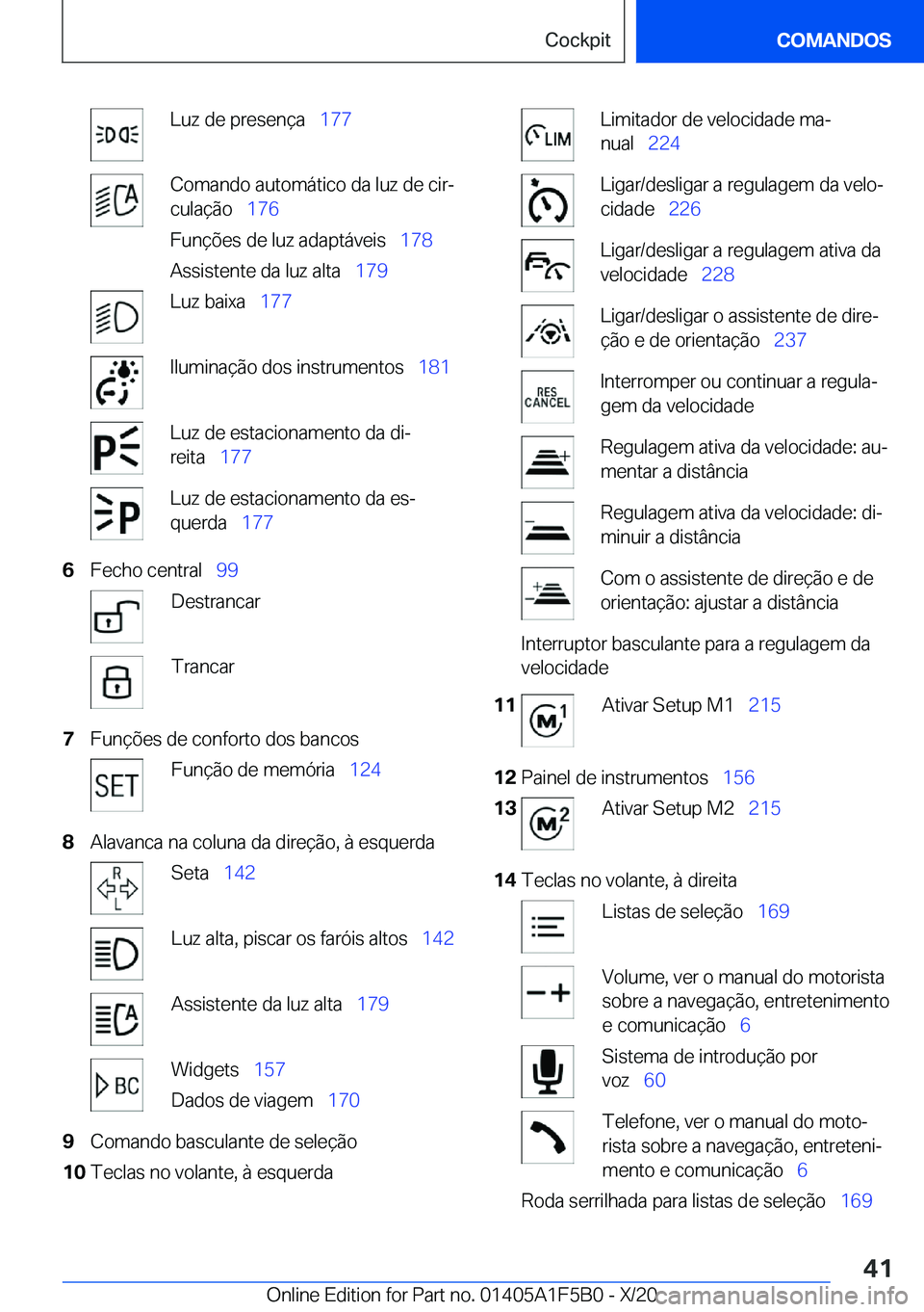 BMW X3 M 2021  Manual do condutor (in Portuguese) �L�u�z��d�e��p�r�e�s�e�n�