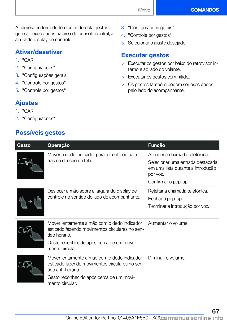BMW X3 M 2021  Manual do condutor (in Portuguese) �A��c�â�m�e�r�a��n�o��f�o�r�r�o��d�o��t�e�t�o��s�o�l�a�r��d�e�t�e�c�t�a��g�e�s�t�o�s
�q�u�e��s�ã�o��e�x�e�c�u�t�a�d�o�s��n�a��á�r�e�a��d�o��c�o�n�s�o�l�e��c�e�n�t�r�a�l�,��à �a�l�t