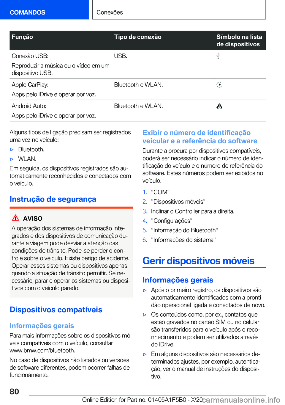 BMW X3 M 2021  Manual do condutor (in Portuguese) �F�u�n�