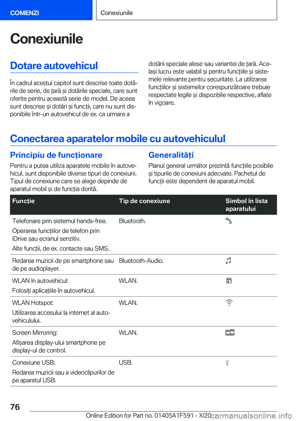 BMW X3 M 2021  Ghiduri De Utilizare (in Romanian) �C�o�n�e�x�i�u�n�i�l�e�D�o�t�a�r�e��a�u�t�o�v�e�h�i�c�u�l
�