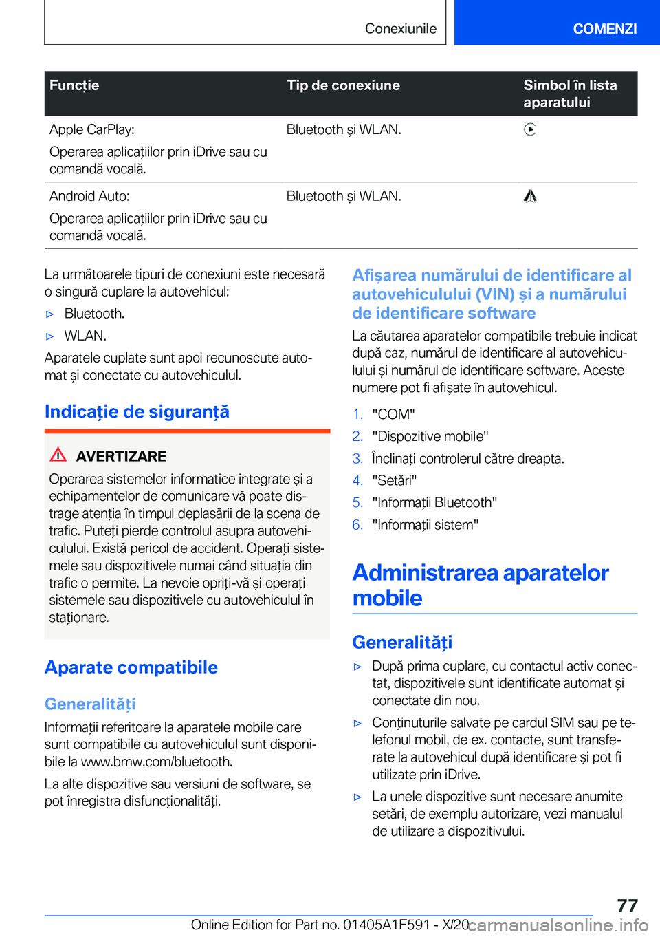 BMW X3 M 2021  Ghiduri De Utilizare (in Romanian) �F�u�n�c�i�e�T�i�p��d�e��c�o�n�e�x�i�u�n�e�S�i�m�b�o�l��