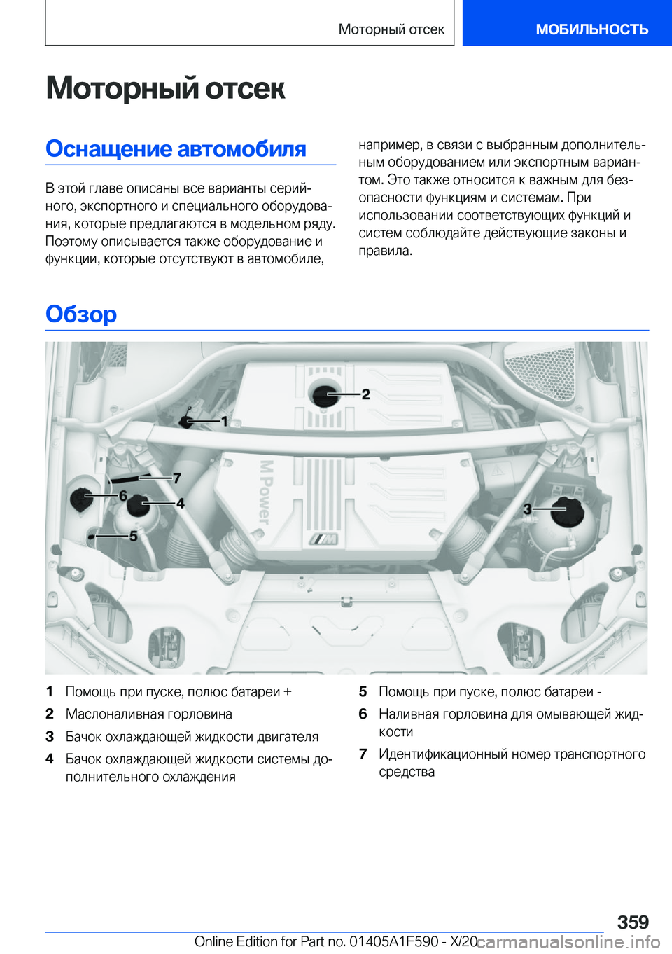 BMW X3 M 2021  Руково 