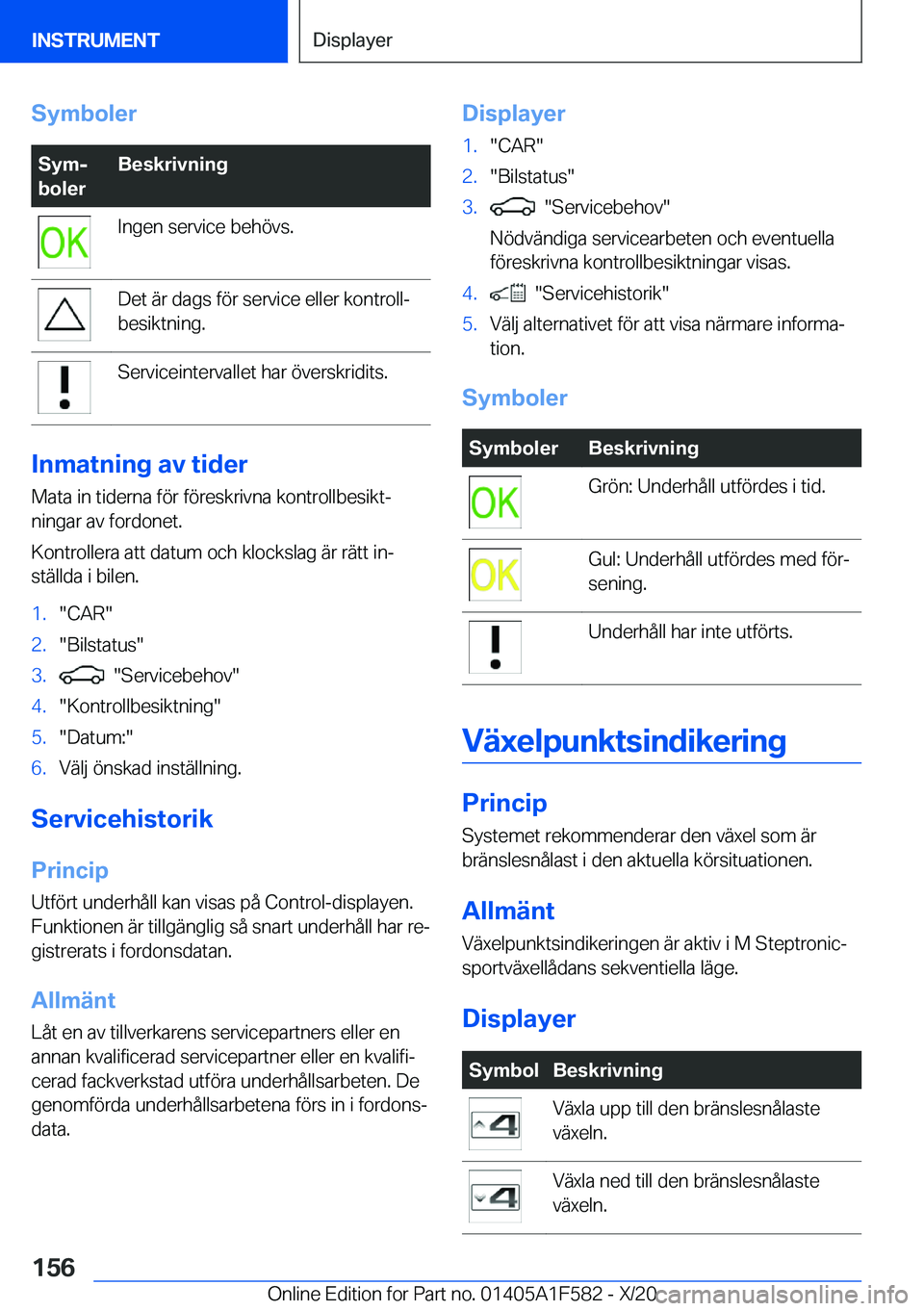 BMW X3 M 2021  InstruktionsbÖcker (in Swedish) �S�y�m�b�o�l�e�r�S�y�mj
�b�o�l�e�r�B�e�s�k�r�i�v�n�i�n�g�I�n�g�e�n��s�e�r�v�i�c�e��b�e�h�