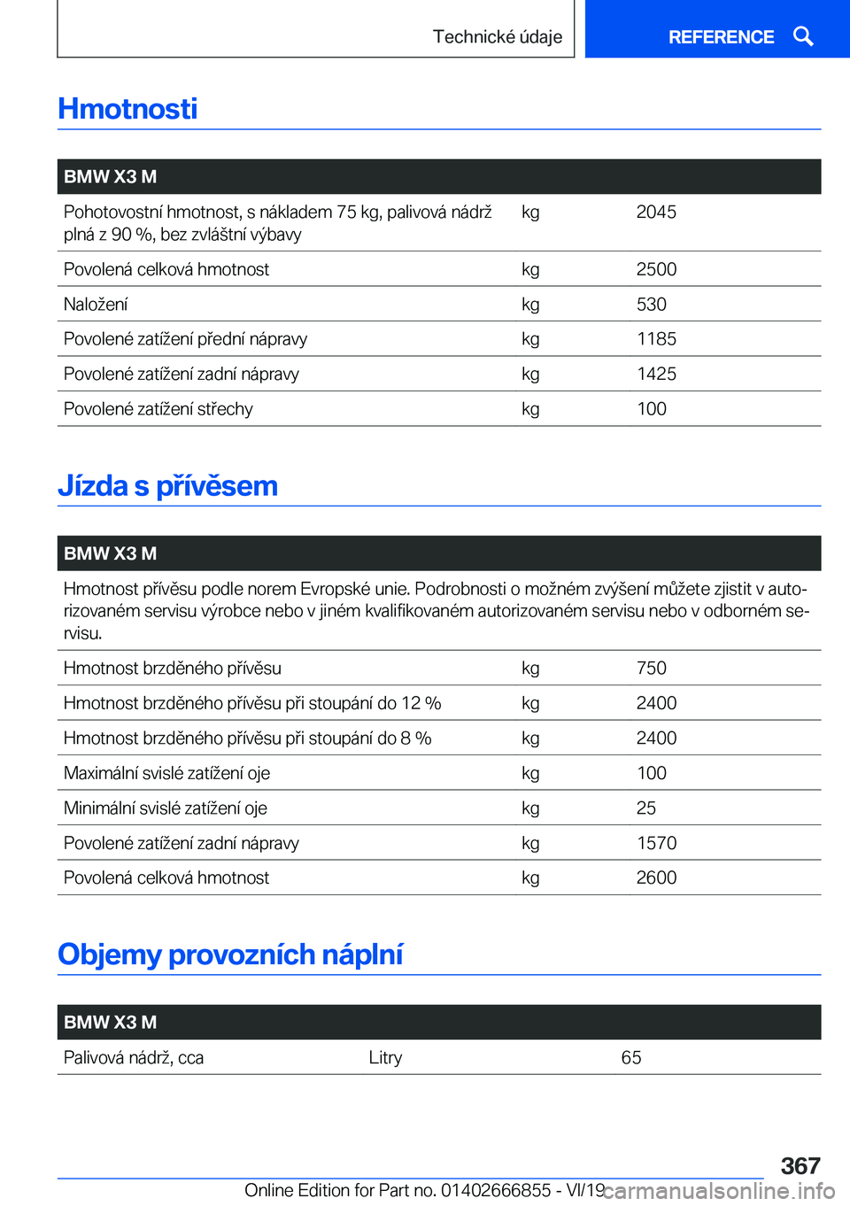 BMW X3 M 2020  Návod na použití (in Czech) �H�m�o�t�n�o�s�t�i
�
�B�M�W��X�3��M�P�o�h�o�t�o�v�o�s�t�n�