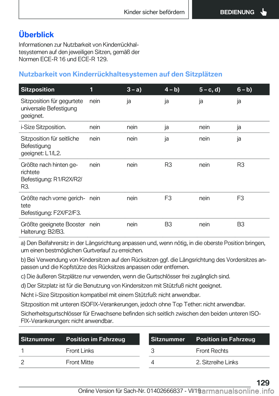 BMW X3 M 2020  Betriebsanleitungen (in German) �