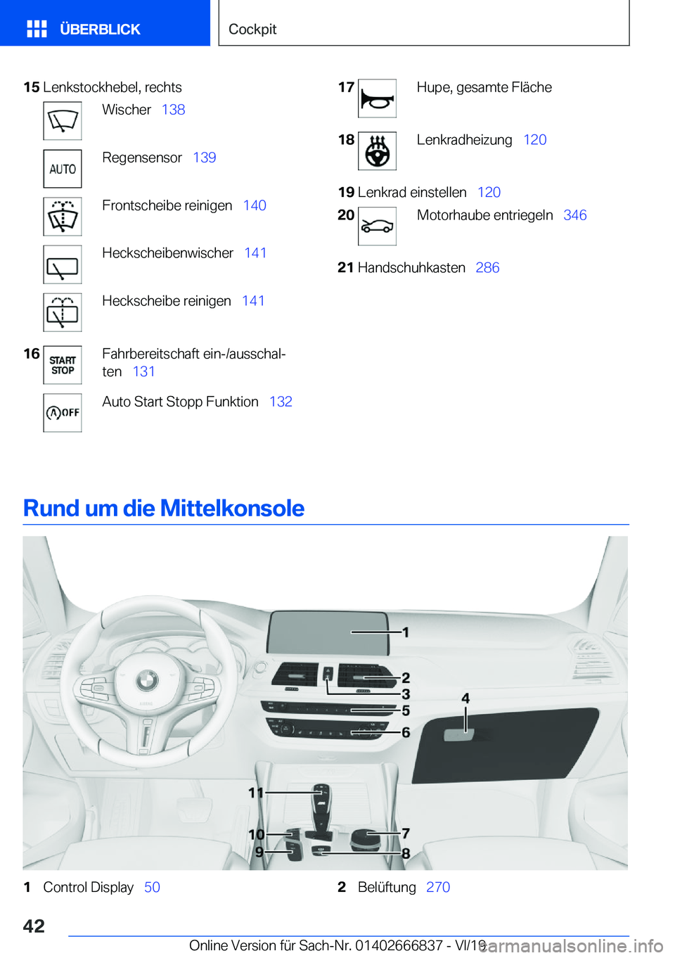 BMW X3 M 2020  Betriebsanleitungen (in German) �1�5�L�e�n�k�s�t�o�c�k�h�e�b�e�l�,��r�e�c�h�t�s�W�i�s�c�h�e�r\_�1�3�8�R�e�g�e�n�s�e�n�s�o�r\_ �1�3�9�F�r�o�n�t�s�c�h�e�i�b�e��r�e�i�n�i�g�e�n\_ �1�4�0�H�e�c�k�s�c�h�e�i�b�e�n�w�i�s�c�h�e�r\_