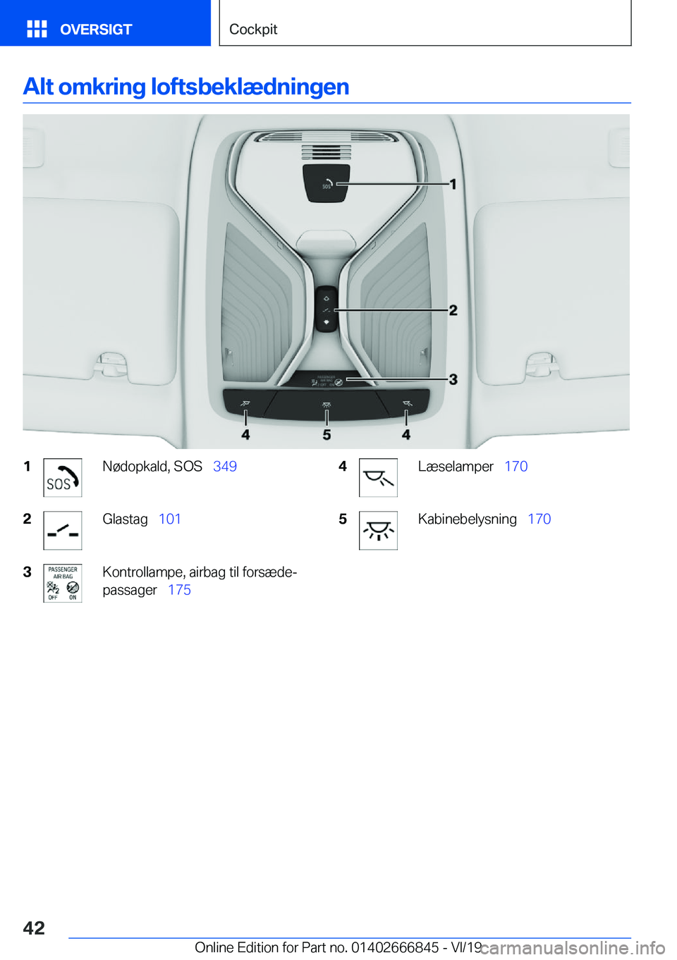 BMW X3 M 2020  InstruktionsbØger (in Danish) �A�l�t��o�m�k�r�i�n�g��l�o�f�t�s�b�e�k�l�æ�d�n�i�n�g�e�n�1�N�