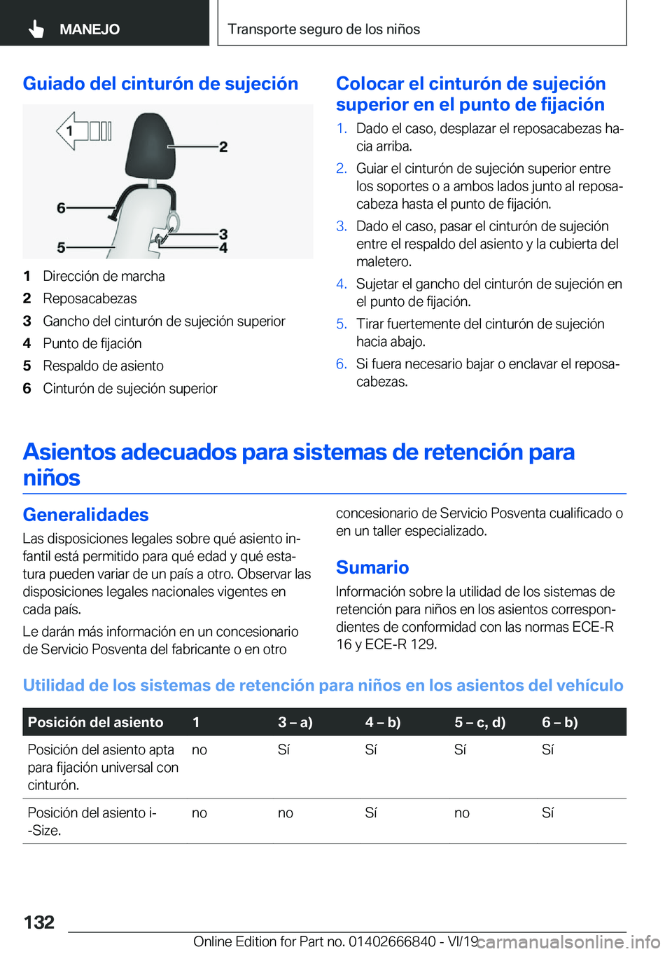 BMW X3 M 2020  Manuales de Empleo (in Spanish) �G�u�i�a�d�o��d�e�l��c�i�n�t�u�r�