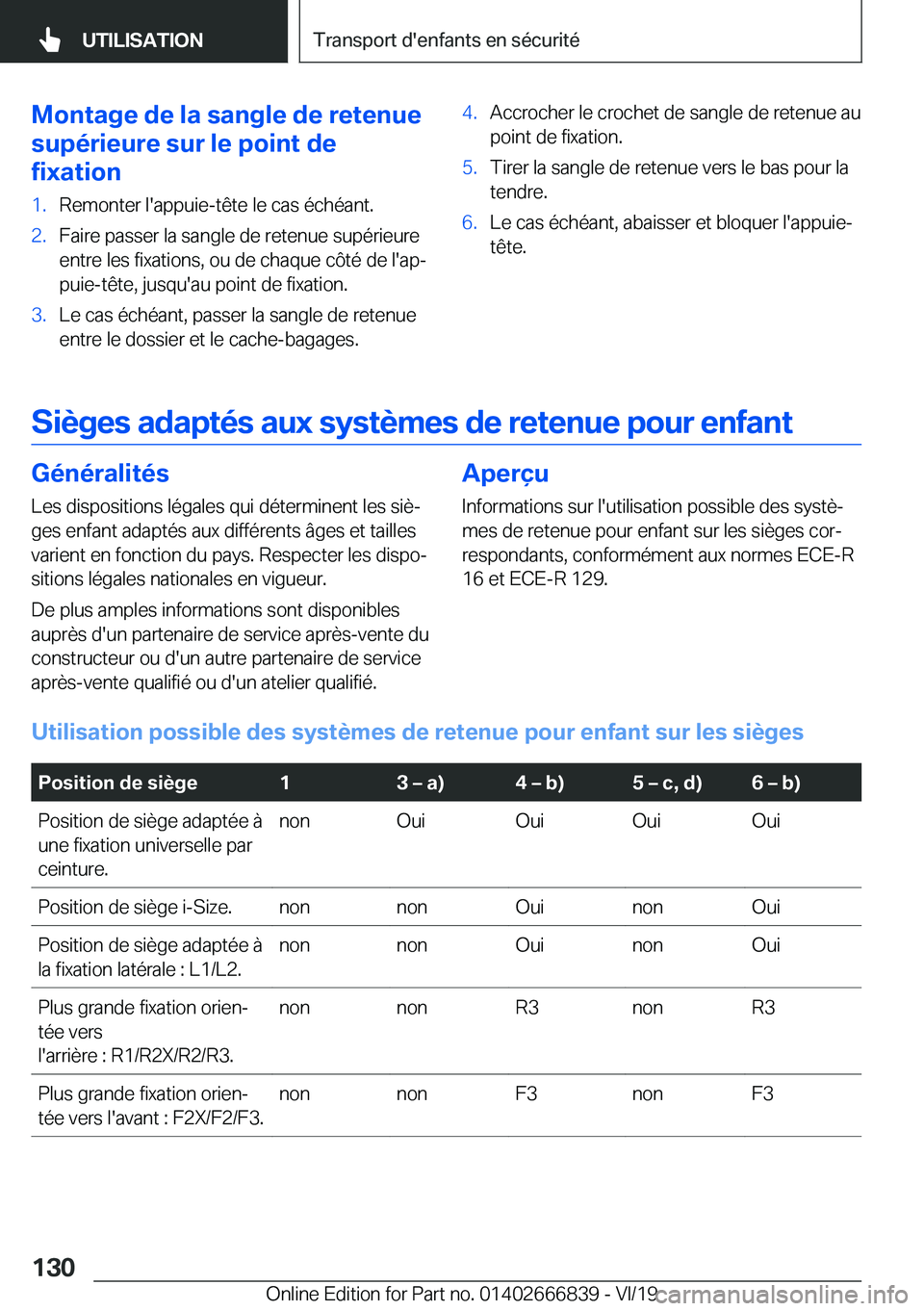 BMW X3 M 2020  Notices Demploi (in French) �M�o�n�t�a�g�e��d�e��l�a��s�a�n�g�l�e��d�e��r�e�t�e�n�u�e
�s�u�p�é�r�i�e�u�r�e��s�u�r��l�e��p�o�i�n�t��d�e
�f�i�x�a�t�i�o�n�1�.�R�e�m�o�n�t�e�r��l�'�a�p�p�u�i�e�-�t�ê�t�e��l�e��c�a�s