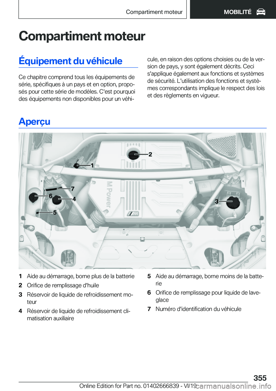 BMW X3 M 2020  Notices Demploi (in French) �C�o�m�p�a�r�t�i�m�e�n�t��m�o�t�e�u�r�