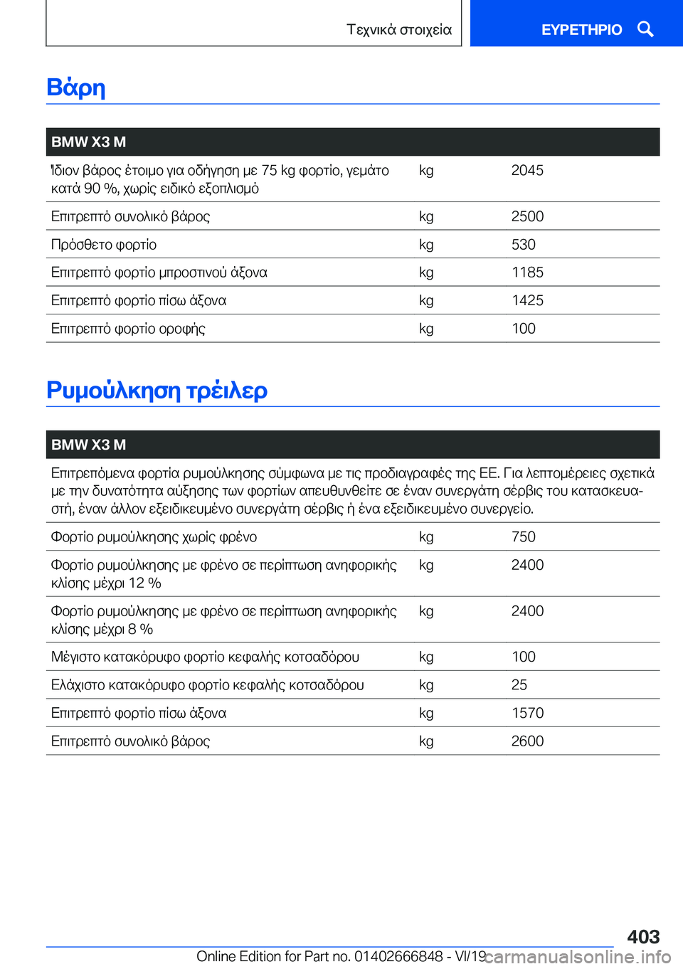 BMW X3 M 2020  ΟΔΗΓΌΣ ΧΡΉΣΗΣ (in Greek) Undy
�
�B�M�W��X�3��MOv\b`�tndbe�ogb\_b�u\s�bvpuyfy�_w��7�5��k�g�ibdgRb�,�uw_ngb]sgn��9�0��%�,�jldRe�w\v\]o�wabc^\f_