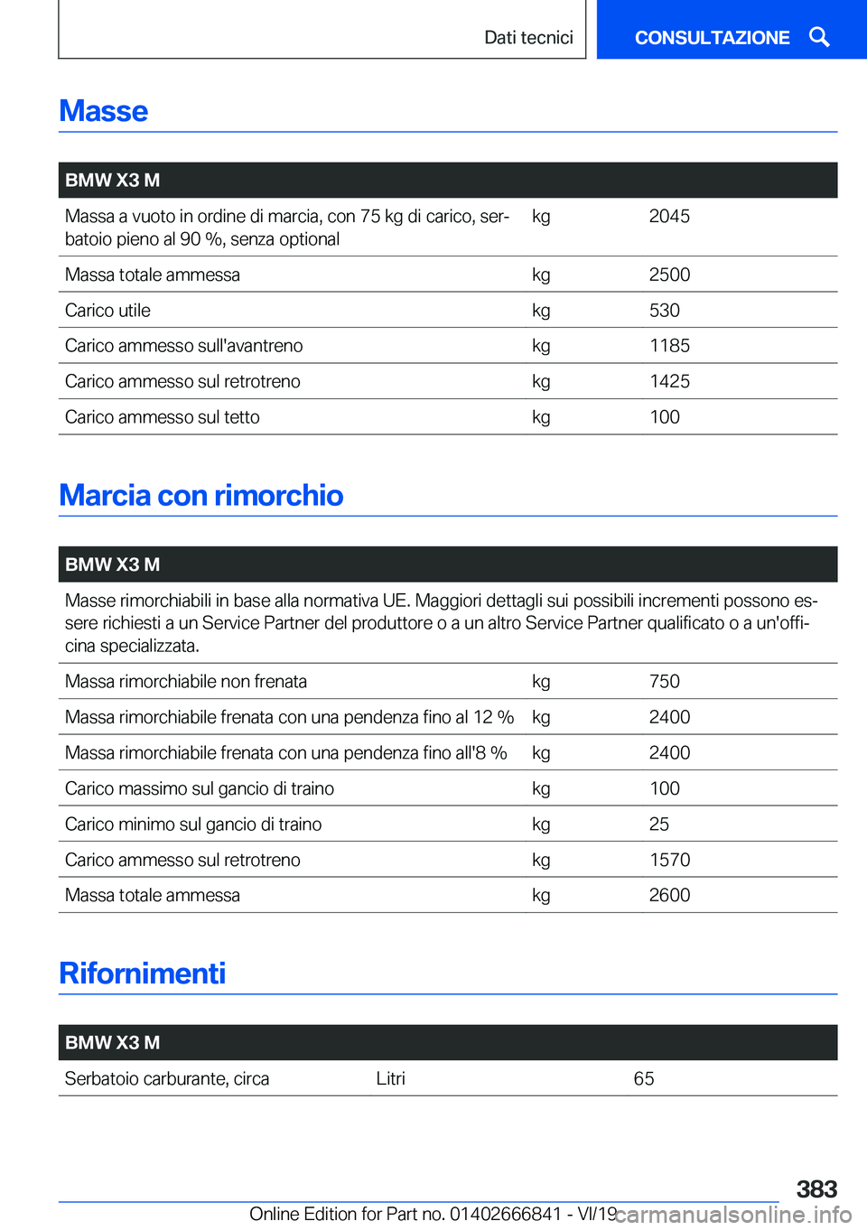 BMW X3 M 2020  Libretti Di Uso E manutenzione (in Italian) �M�a�s�s�e
�
�B�M�W��X�3��M�M�a�s�s�a��a��v�u�o�t�o��i�n��o�r�d�i�n�e��d�i��m�a�r�c�i�a�,��c�o�n��7�5��k�g��d�i��c�a�r�i�c�o�,��s�e�rª
�b�a�t�o�i�o��p�i�e�n�o��a�l��9�0��%�,��s�e