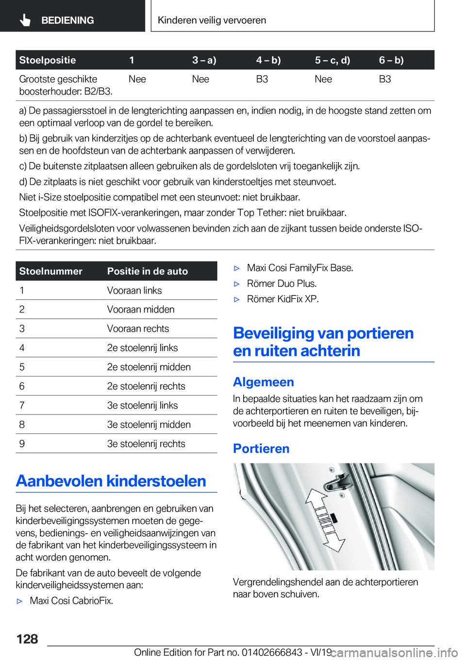 BMW X3 M 2020  Instructieboekjes (in Dutch) �S�t�o�e�l�p�o�s�i�t�i�e�1�3�m��a�
�4�m��b�
�5�m��c�,��d�
�6�m��b�
�G�r�o�o�t�s�t�e��g�e�s�c�h�i�k�t�e
�b�o�o�s�t�e�r�h�o�u�d�e�r�:��B�2�/�B�3�.�N�e�e�N�e�e�B�3�N�e�e�B�3�a�)��D�e��p�