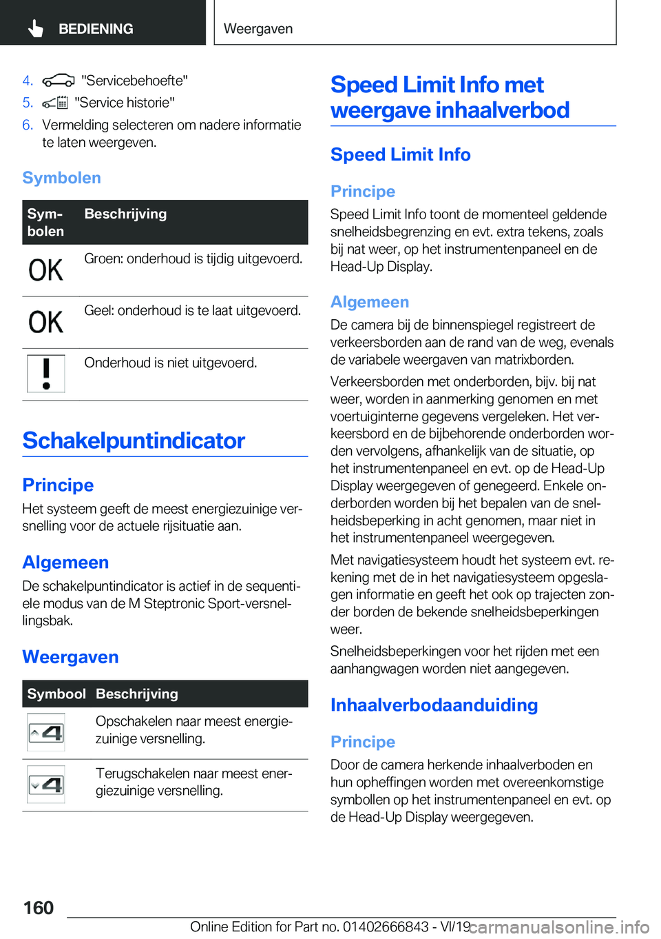 BMW X3 M 2020  Instructieboekjes (in Dutch) �4�.����S�e�r�v�i�c�e�b�e�h�o�e�f�t�e��5�.����S�e�r�v�i�c�e��h�i�s�t�o�r�i�e��6�.�V�e�r�m�e�l�d�i�n�g��s�e�l�e�c�t�e�r�e�n��o�m��n�a�d�e�r�e��i�n�f�o�r�m�a�t�i�e�t�e��l�a�t�e�n��w�e�e�r