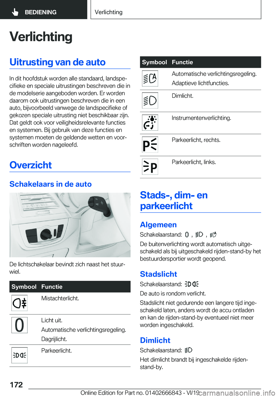BMW X3 M 2020  Instructieboekjes (in Dutch) �V�e�r�l�i�c�h�t�i�n�g�U�i�t�r�u�s�t�i�n�g��v�a�n��d�e��a�u�t�o
�I�n��d�i�t��h�o�o�f�d�s�t�u�k��w�o�r�d�e�n��a�l�l�e��s�t�a�n�d�a�a�r�d�,��l�a�n�d�s�p�ej�c�i�f�i�e�k�e��e�n��s�p�e�c�i�a�l�