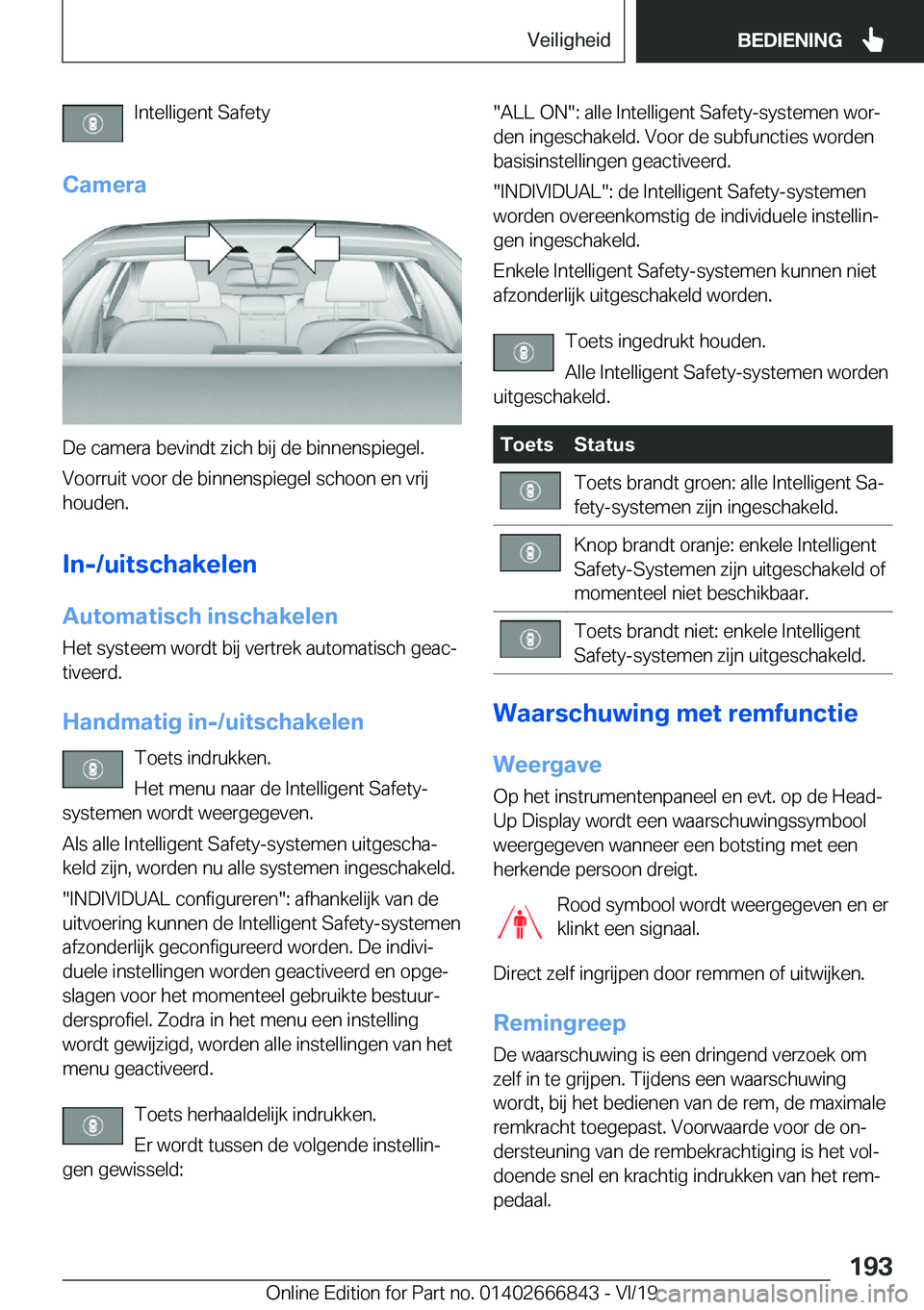 BMW X3 M 2020  Instructieboekjes (in Dutch) �I�n�t�e�l�l�i�g�e�n�t��S�a�f�e�t�y
�C�a�m�e�r�a
�D�e��c�a�m�e�r�a��b�e�v�i�n�d�t��z�i�c�h��b�i�j��d�e��b�i�n�n�e�n�s�p�i�e�g�e�l�. �V�o�o�r�r�u�i�t��v�o�o�r��d�e��b�i�n�n�e�n�s�p�i�e�g�e�l�