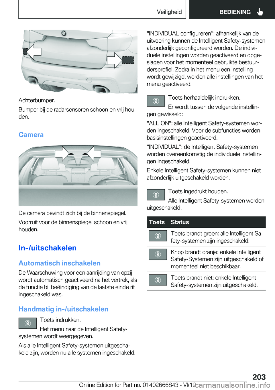 BMW X3 M 2020  Instructieboekjes (in Dutch) �A�c�h�t�e�r�b�u�m�p�e�r�.
�B�u�m�p�e�r��b�i�j��d�e��r�a�d�a�r�s�e�n�s�o�r�e�n��s�c�h�o�o�n��e�n��v�r�i�j��h�o�uj �d�e�n�.
�C�a�m�e�r�a
�D�e��c�a�m�e�r�a��b�e�v�i�n�d�t��z�i�c�h��b�i�j��d