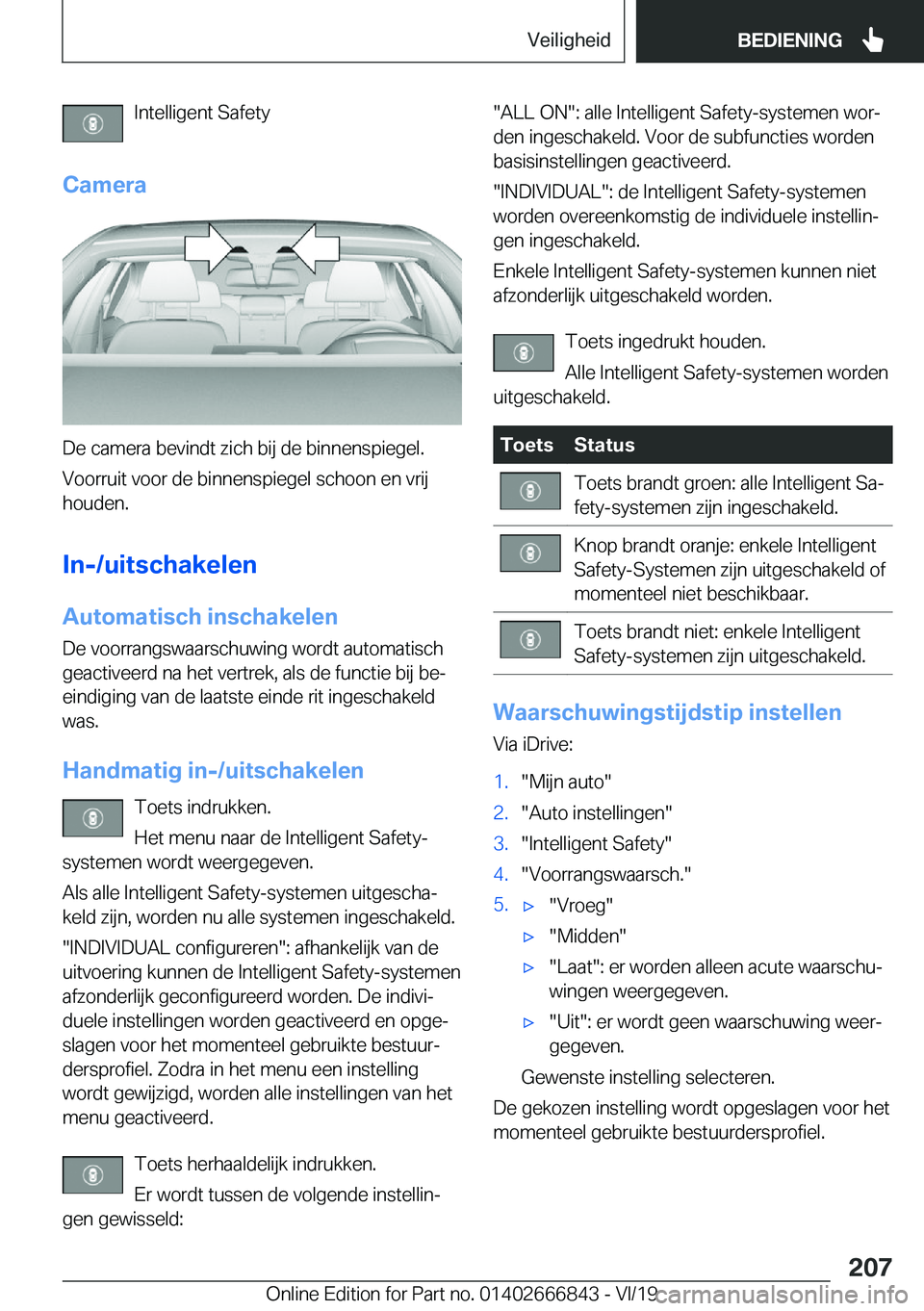 BMW X3 M 2020  Instructieboekjes (in Dutch) �I�n�t�e�l�l�i�g�e�n�t��S�a�f�e�t�y
�C�a�m�e�r�a
�D�e��c�a�m�e�r�a��b�e�v�i�n�d�t��z�i�c�h��b�i�j��d�e��b�i�n�n�e�n�s�p�i�e�g�e�l�. �V�o�o�r�r�u�i�t��v�o�o�r��d�e��b�i�n�n�e�n�s�p�i�e�g�e�l�