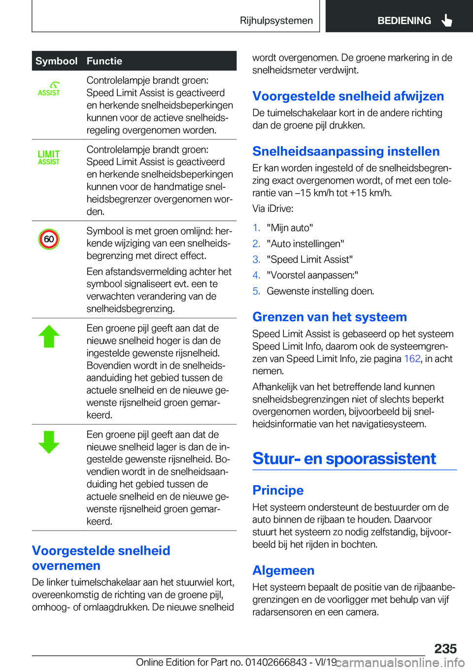 BMW X3 M 2020  Instructieboekjes (in Dutch) �S�y�m�b�o�o�l�F�u�n�c�t�i�e�C�o�n�t�r�o�l�e�l�a�m�p�j�e��b�r�a�n�d�t��g�r�o�e�n�:
�S�p�e�e�d��L�i�m�i�t��A�s�s�i�s�t��i�s��g�e�a�c�t�i�v�e�e�r�d
�e�n��h�e�r�k�e�n�d�e��s�n�e�l�h�e�i�d�s�b�e�p