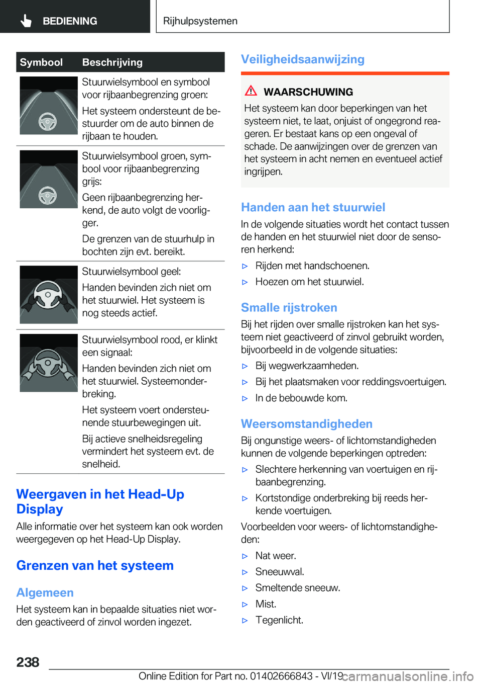 BMW X3 M 2020  Instructieboekjes (in Dutch) �S�y�m�b�o�o�l�B�e�s�c�h�r�i�j�v�i�n�g�S�t�u�u�r�w�i�e�l�s�y�m�b�o�o�l��e�n��s�y�m�b�o�o�l
�v�o�o�r��r�i�j�b�a�a�n�b�e�g�r�e�n�z�i�n�g��g�r�o�e�n�:
�H�e�t��s�y�s�t�e�e�m��o�n�d�e�r�s�t�e�u�n�t�