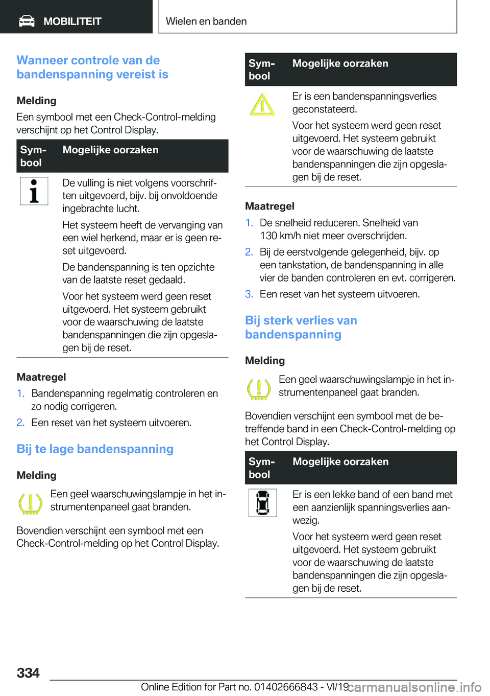 BMW X3 M 2020  Instructieboekjes (in Dutch) �W�a�n�n�e�e�r��c�o�n�t�r�o�l�e��v�a�n��d�e
�b�a�n�d�e�n�s�p�a�n�n�i�n�g��v�e�r�e�i�s�t��i�s
�M�e�l�d�i�n�g
�E�e�n��s�y�m�b�o�o�l��m�e�t��e�e�n��C�h�e�c�k�-�C�o�n�t�r�o�l�-�m�e�l�d�i�n�g
�v�e